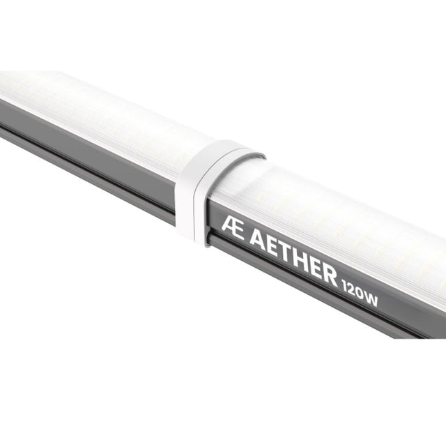 AETHER UnderCanopy 120w Kit (2 fixtures) - GrowPro Hydroponics Ltd