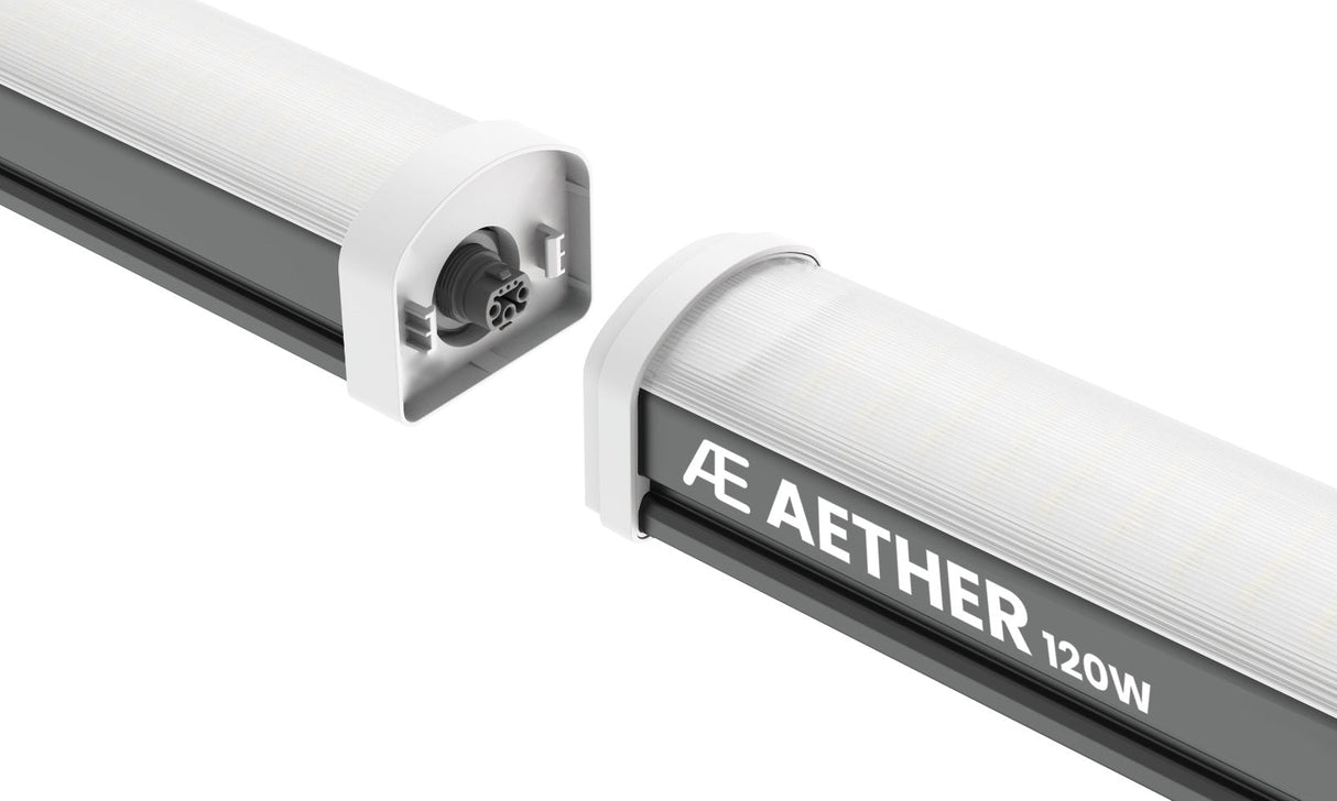 AETHER UnderCanopy 120w Kit (2 fixtures) - GrowPro Hydroponics Ltd