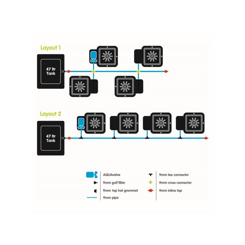 Autopot 4Pot Pro System - GrowPro Hydroponics Ltd