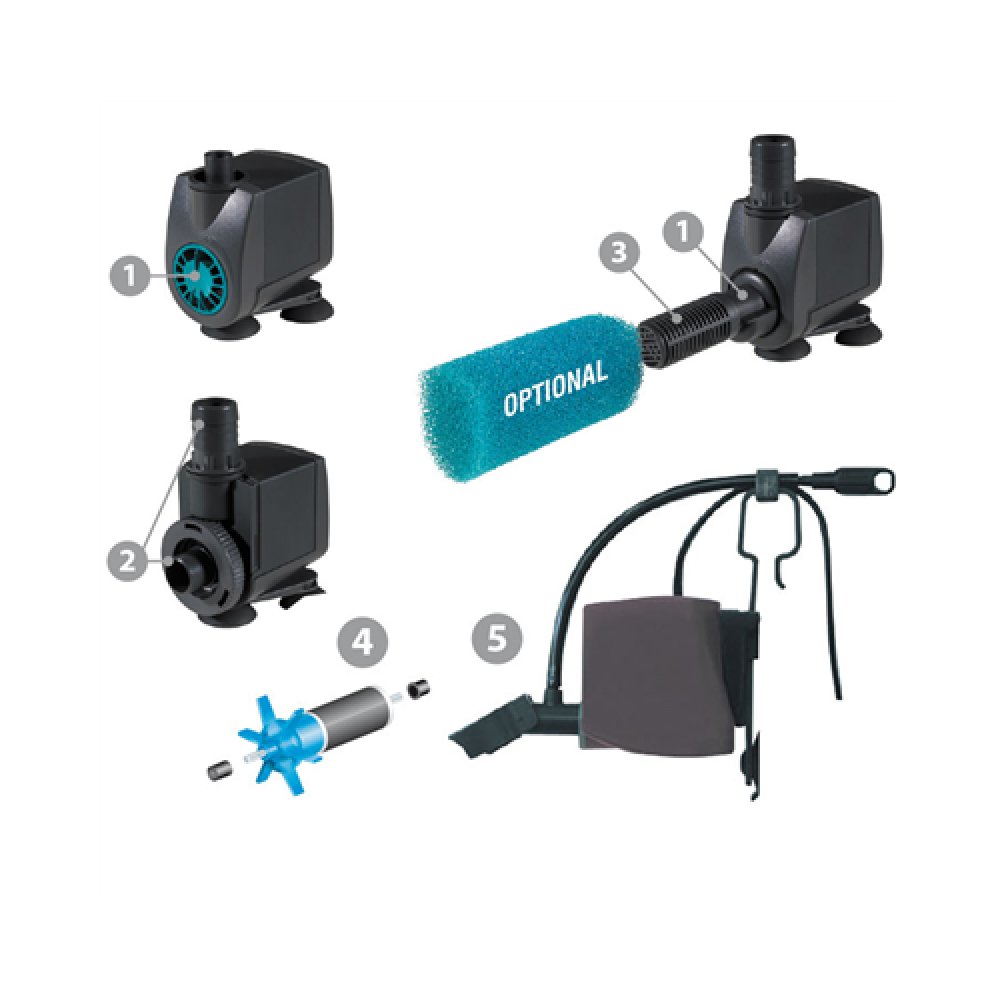 NEWA JET ADJUSTABLE PUMPS - GrowPro Hydroponics Ltd
