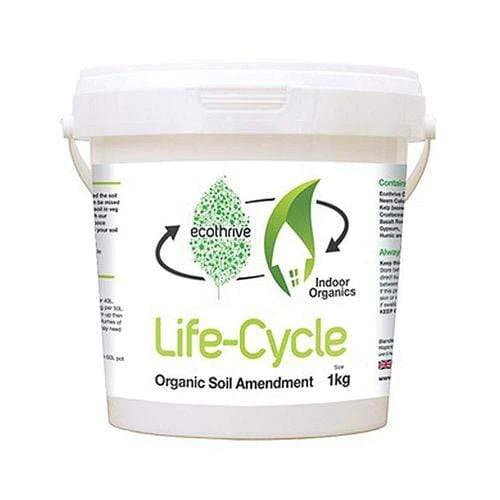 Ecothrive Life-Cycle - GrowPro Hydroponics Ltd