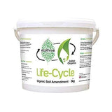 Ecothrive Life-Cycle - GrowPro Hydroponics Ltd