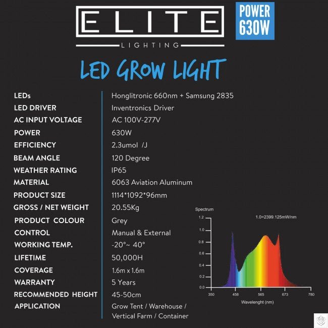 Elite LED 630w – 2.3µmol/J - GrowPro Hydroponics Ltd