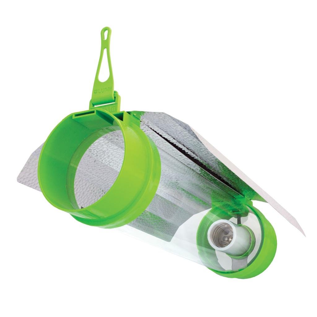 LUMII AEROTUBE REFLECTOR - GrowPro Hydroponics Ltd
