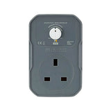 Mission Controls BasicFan 6.5A Speed Controller Only - GrowPro Hydroponics Ltd