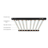 Parlux Linx 650w LED Grow Light - GrowPro Hydroponics Ltd