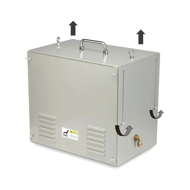 Pro-Leaf Co2 Generators (LPG/CO2) Burners - GrowPro Hydroponics Ltd