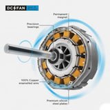 Tornado DC 18" Stand Fan - GrowPro Hydroponics Ltd
